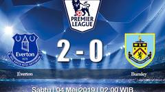 Everton 2-0 Burnley Match Highlights