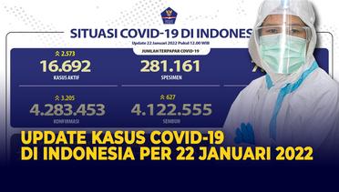 UPDATE Corona Indonesia 22 Januari 2022: Terus Melonjak, Tambah 3.205 Kasus Baru