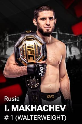 Islam Makhachev