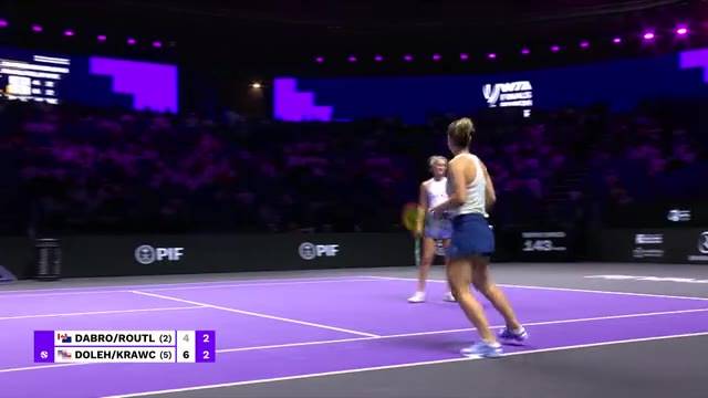 Wta online streaming best sale
