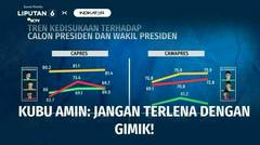 Kubu AMIN Minta Publik Tidak Terlena Gimik | Liputan 6
