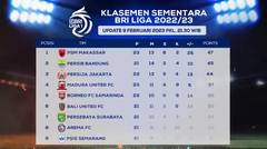 PSM Makassar di Puncak! Klasemen Sementara BRI Liga 1 2022/23 10 Februari