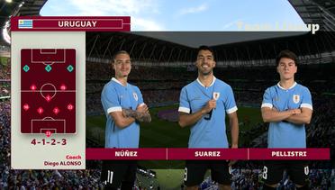 Starting Line Up Pertandingan Uruguay vs South Korea FIFA World Cup Qatar 2022