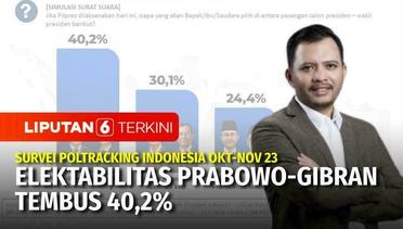 Survei Poltracking: Elektabilitas Prabowo-Gibran Jauhi Ganjar-Mahfud, Tembus 40,2 Persen | Liputan 6