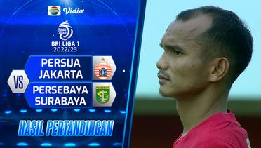 Hasil Akhir Pertandingan Persija Jakarta vs Persebaya Surabaya | BRI Liga 1 2022/23