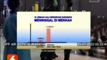 16 Jemaah Haji Debarkasi Surabaya Wafat di Mekkah
