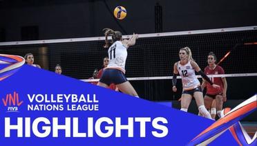 Match  Highlight | VNL WOMEN'S - Canada 0 vs 3 Netherlands | Volleyball Nations League 2021