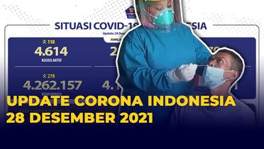 Simak! Update Corona Indonesia 28 Desember 2021: 278 Kasus Terkonfirmasi Positif Covid-19