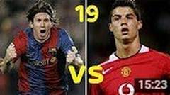 19 tahun Messi Vs 19 tahun Cristiano Ronaldo, mana yang lebih hebat