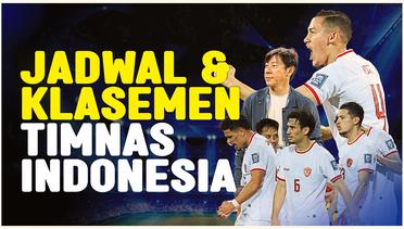 Timnas Indonesia Kukuh di Peringkat Kedua Klasemen Grup F Kualifikasi Piala Dunia 2026