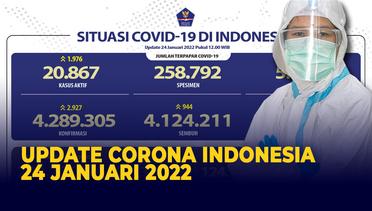 Update Corona Indonesia 24 Januari 2022: 2.927 Konfirmasi Positif Covid-19
