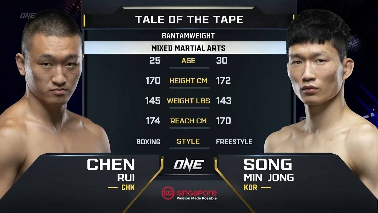 Chen Rui vs. Song Min Jong | ONE Championship Full Fight
