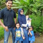 user profile