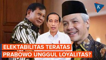 Elektabilitas Prabowo Ganjar Ketat