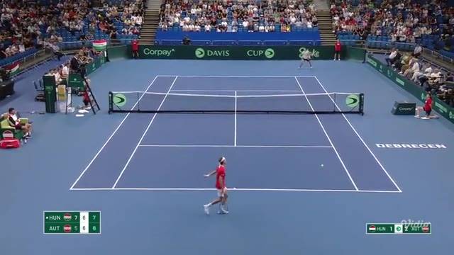 Davis Cup 2nd Round Qualifier 2025 Highlights Show Part 2