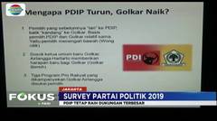 LSI: PDIP, Golkar, Gerindra Duduki 3 Partai Teratas di Pemilu 2019 - Fokus Pagi