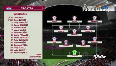 Starting Line Up Croatia vs Belgium | FIFA World Cup Qatar 2022