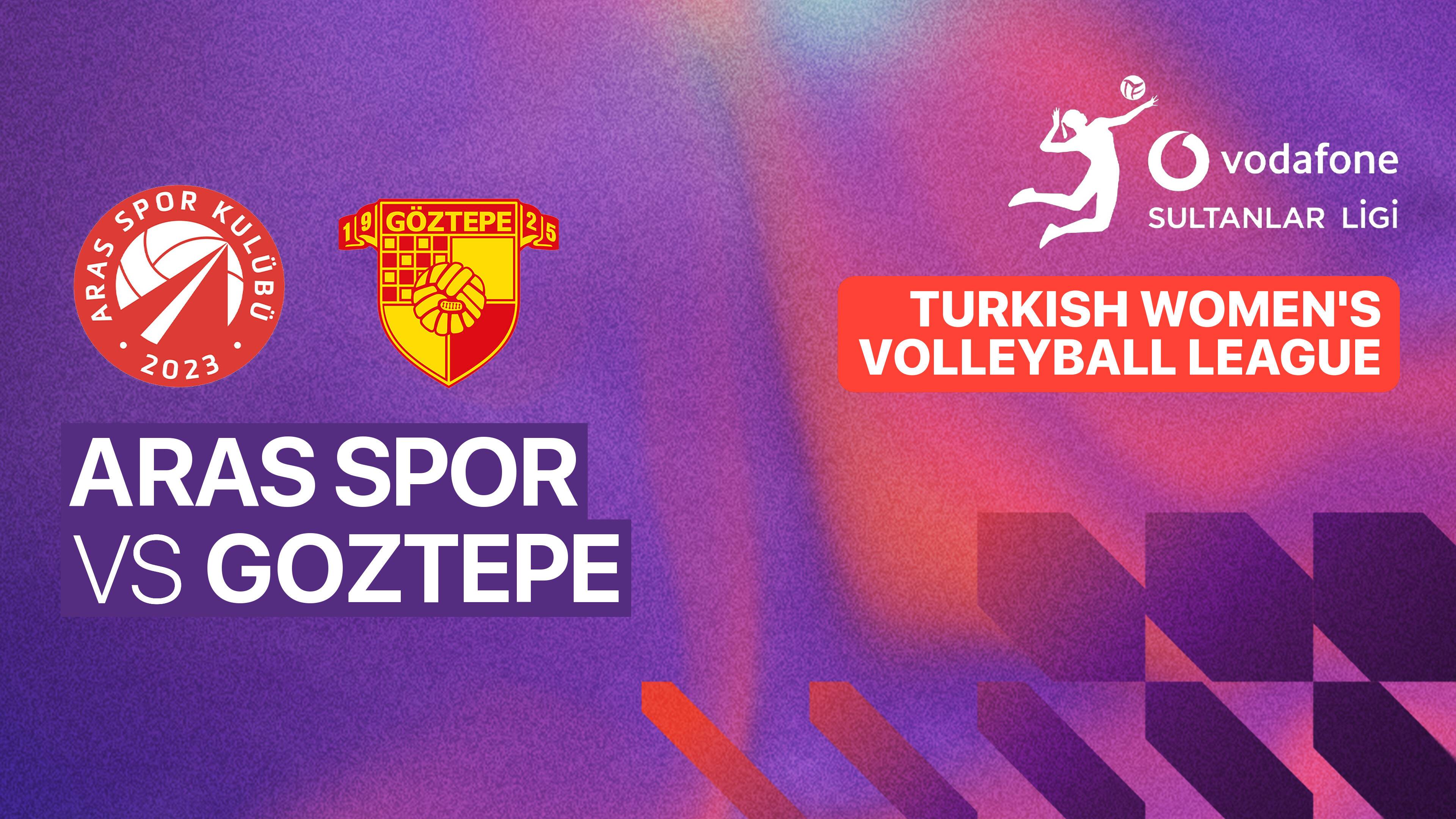 Aras Spor vs Goztepe