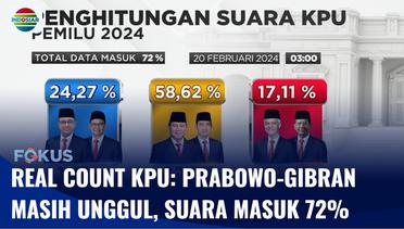 Hasil Real Count KPU Pilpres 2024: Prabowo-Gibran Masih Unggul, Suara Masuk 72 Persen | Fokus