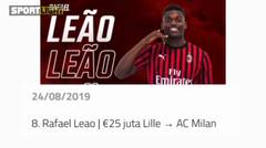 Daftar 10 transfer termahal liga Italia Serie A 2019-2020