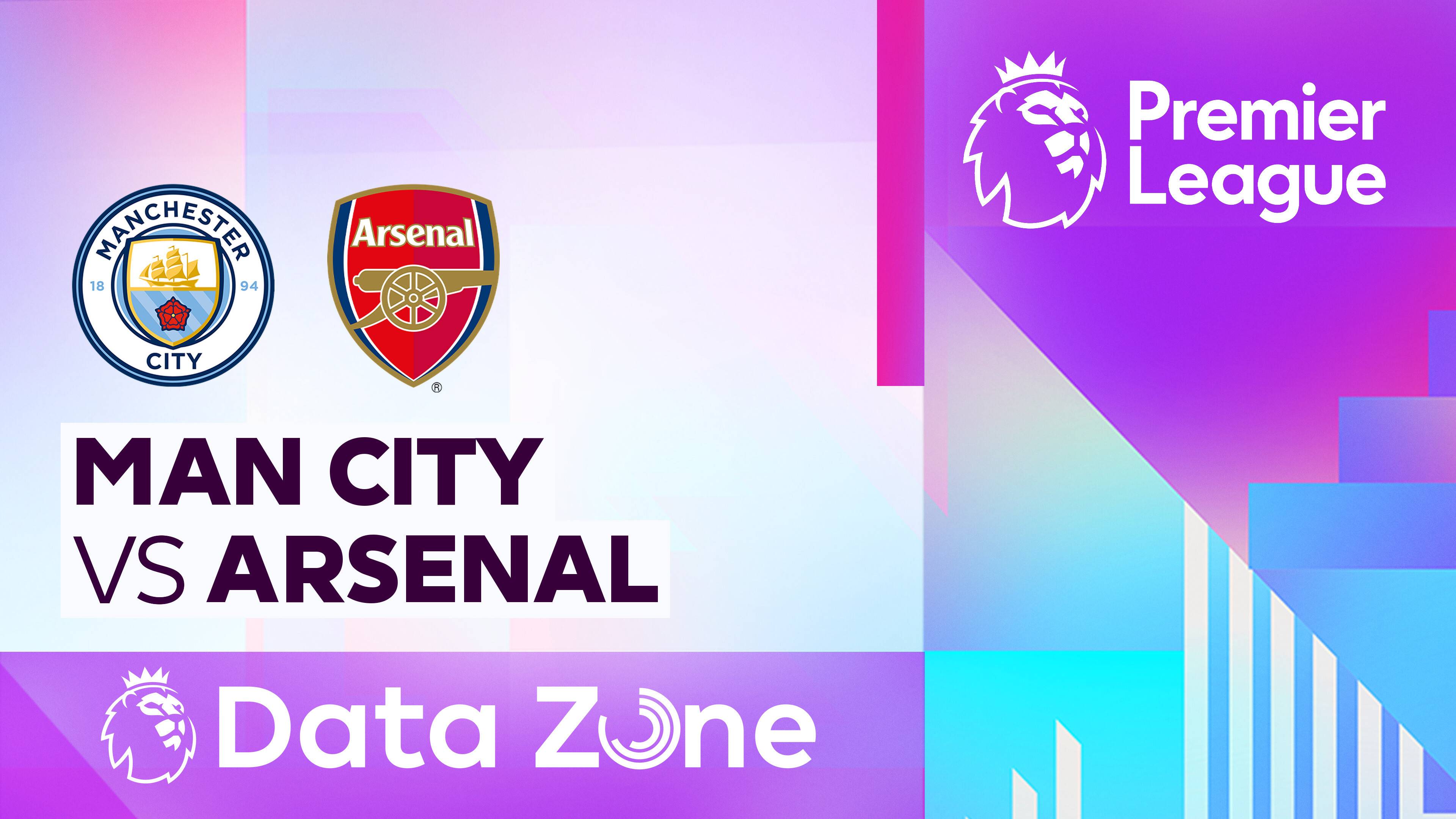 Man City vs Arsenal