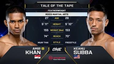 Amir Khan vs. Keanu Subba | ONE Championship Full Fight