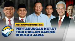 Hasil Survei Terbaru Capres-Cawapres di Pulau Jawa