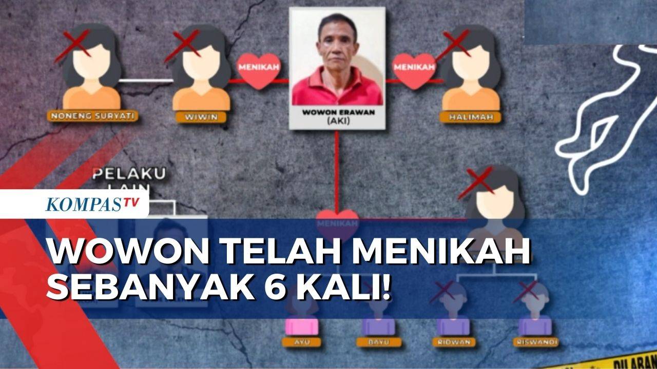 Rumit! Ini Silsilah Keluarga Wowon yang Jadi Korban Pembunuhan Berantai ...