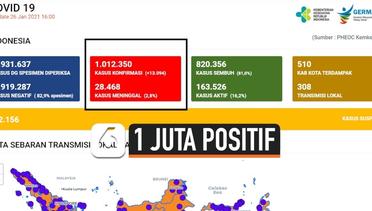 Indonesia Cetak Rekor, Kasus Positif Corona Tembus 1 Juta Orang