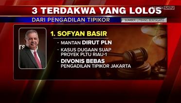 Selain Sofyan Basir, Ada 2 Terdakwa Lolos dari Pengadilan Tipikor