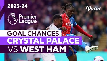 Peluang Gol | Crystal Palace vs West Ham | Premier League 2023/24