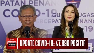 Pembukaan Objek Wisata Alam di Seluruh Indonesia dan Update Covid-19: 47.896 Positif