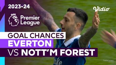 Peluang Gol | Everton vs Nottingham Forest | Premier League 2023/24