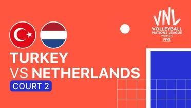 Full Match | VNL WOMEN'S - Turkey vs Netherlands | Volleyball Nations League 2021