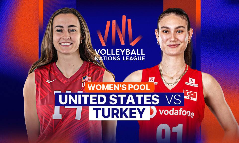 United States vs Turkey