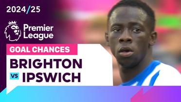 Peluang Gol | Brighton vs Ipswich | Premier League 2024/25