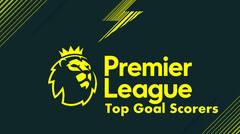 01. Premier League Matchday 30 Highlights & All Goals 2019