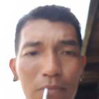 user profile