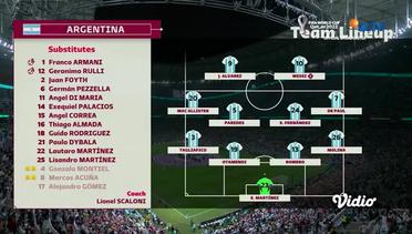 Line Up Match Argentina VS Croatia | FIFA World Cup Qatar 2022