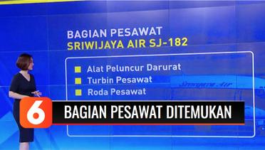 Ini Bagian Pesawat Sriwijaya SJ 182 yang Berhasil Ditemukan Tim SAR | Liputan 6
