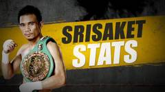 Statistik Pertandingan Sang Juara : Srisaket - Kingdom of Heroes - ONE Championship