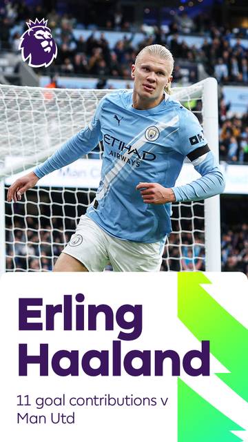 Menyala abangku! 11 kontribusi gol & assist Erling Haaland kontra MU | Premier League 2025/26