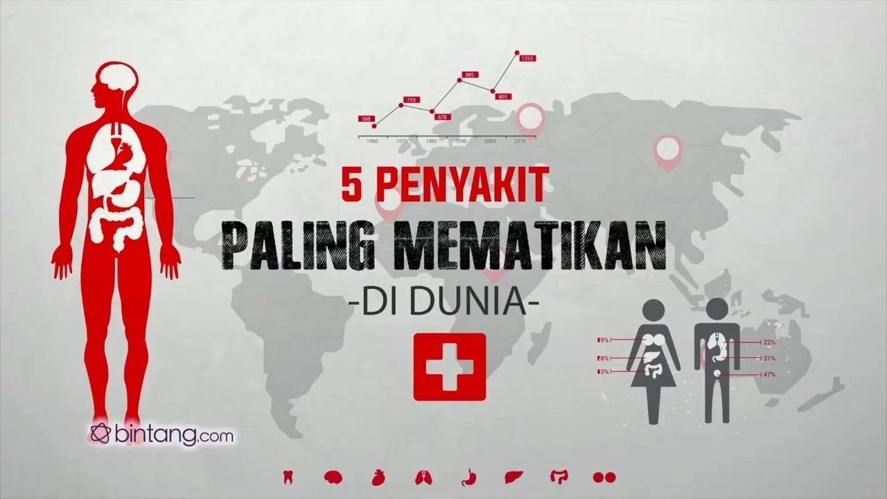 Daftar Beladiri Paling Mematikan di Dunia: Lebih dari Sekadar Kekuatan Fisik