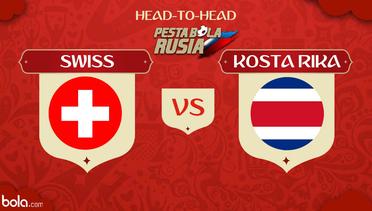 Swiss Vs Kosta Rika, Hasil Imbang dapat Meloloskan Rossocrociati ke babak 16 Besar