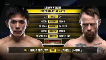Hiroba Minowa vs. Jarred Brooks | ONE Championship Full Fight