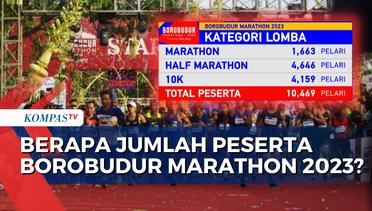 Lebih dari 10.000 Pelari Ikuti Keseruan Borobudur Marathon 2023 Powered by Bank Jateng!