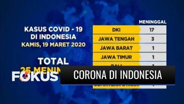 Jumlah Positif Corona di Indonesia Capai 309 Orang