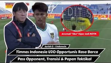 Timnas Indonesia Oportunis, Opsi Bunglon Shin Tae Yong & Serangan Kilat | Suriah 0 - 1 Indonesia