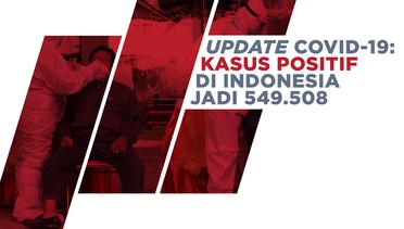 Kasus Covid-19 di Indonesia Semakin Memprihatinkan