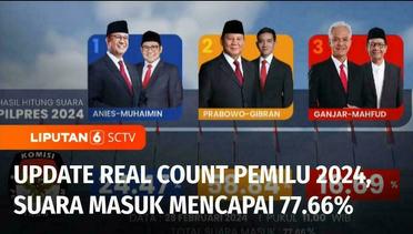 Hasil Hitung Suara Pemilu 2024, Prabowo-Gibran Makin Unggul | Liputan 6
